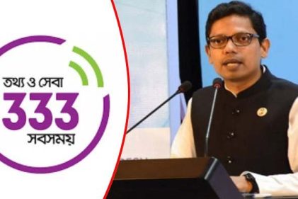 জিনিসপত্রের দাম বেশি নিলে ‘৩৩৩’ নম্বরে অভিযোগ, আসছে নতুন সেবা