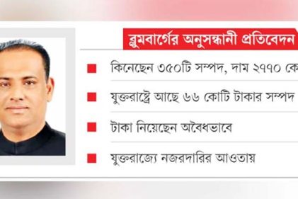 যুক্তরাজ্যে সাবেক ভূমিমন্ত্রীর সাম্রাজ্য : অনুসন্ধান চেয়ে রিট