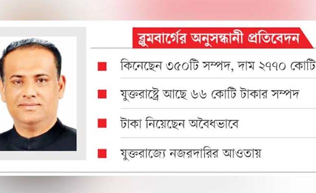 যুক্তরাজ্যে সাবেক ভূমিমন্ত্রীর সাম্রাজ্য : অনুসন্ধান চেয়ে রিট