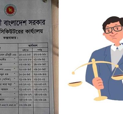 কক্সবাজার দায়রা জজ আদালতে যাঁরা পিপির দায়িত্ব পালন করেছেন