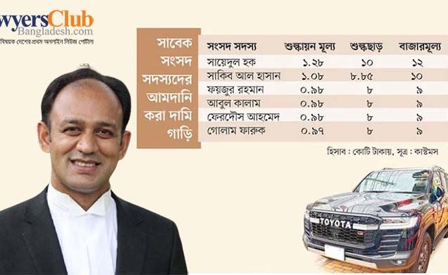 সাবেক সংসদ সদস্যদের ‘গাড়িবিলাস’: সবচেয়ে দামিটি কিনেছেন ব্যারিস্টার সুমন