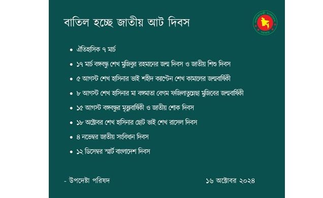 সংবিধান দিবস সহ বাতিল হচ্ছে ৮ জাতীয় দিবস