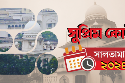সুপ্রিম কোর্টের ইতিহাসে অভূতপূর্ব, নজীরবিহীন, আলোচিত ও ঘটনাবহুল বছর
