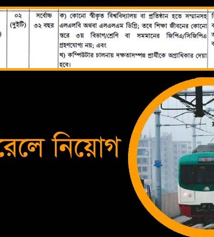 মেট্রোরেলে সহকারী ব্যবস্থাপক (লিগ্যাল) পদে চাকরি, বেতন ৫০,৬০০ টাকা